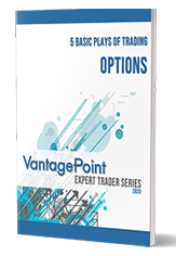5 Basic Plays of Trading Options