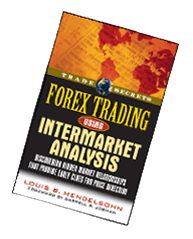 Forex Trading Using Intermarket Analysis
